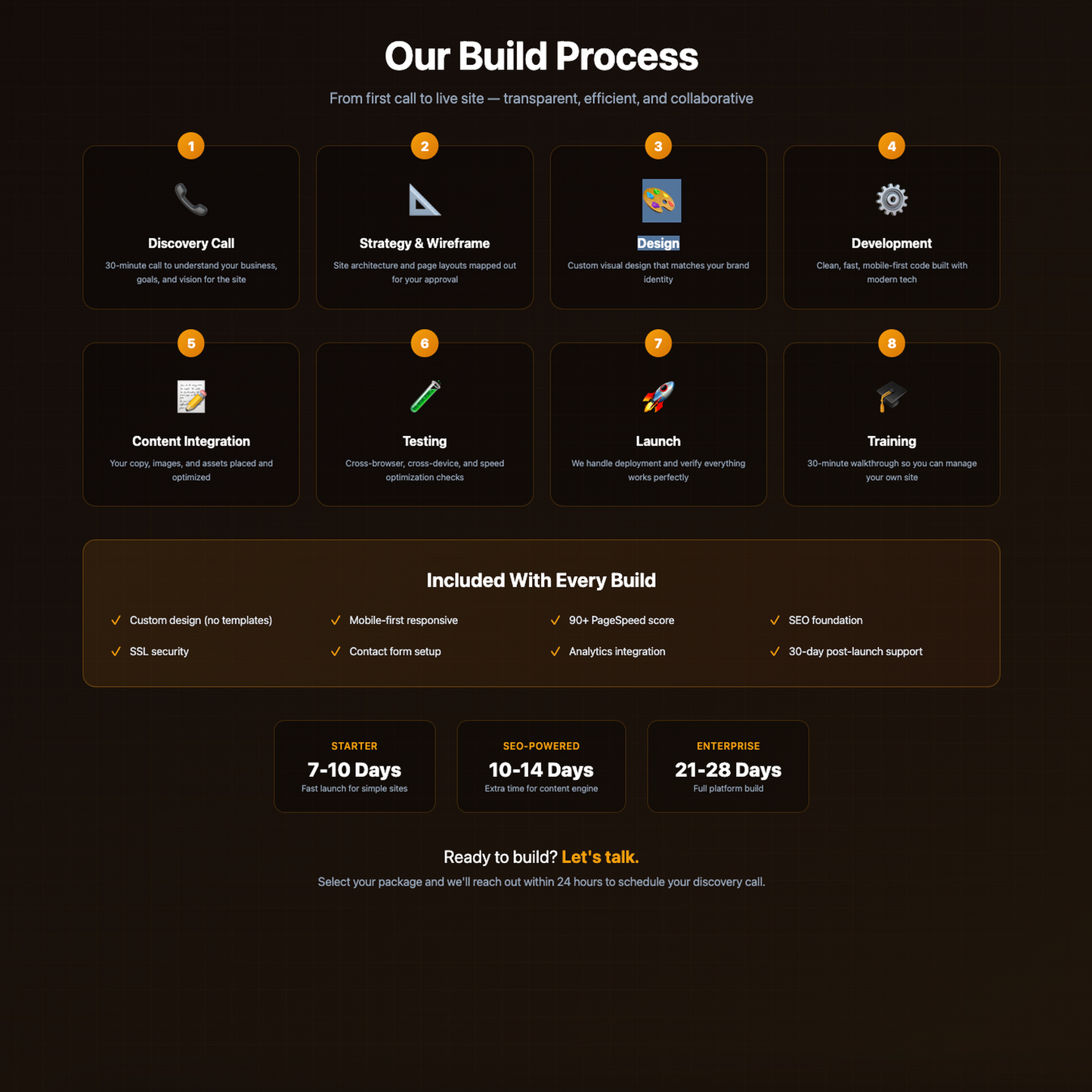 Professional Website Build - From Launch-Ready to Full-Scale Platform