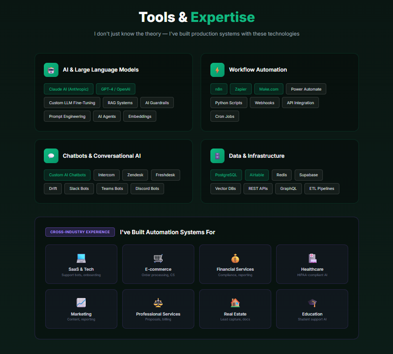 AI Automation Strategy Consulting Call | 1-Hour Expert Session with Implementation Plan | Jack Gewirz