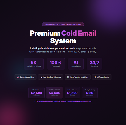 Premium Cold Email System - 5,000 Emails/Day | AI-Powered Personalization