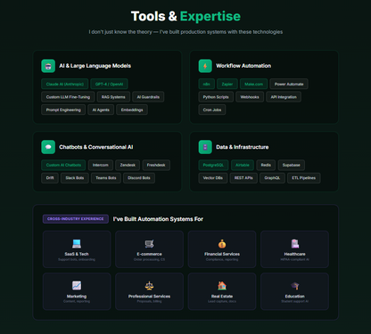 AI Automation Strategy Consulting Call | 1-Hour Expert Session with Implementation Plan | Jack Gewirz