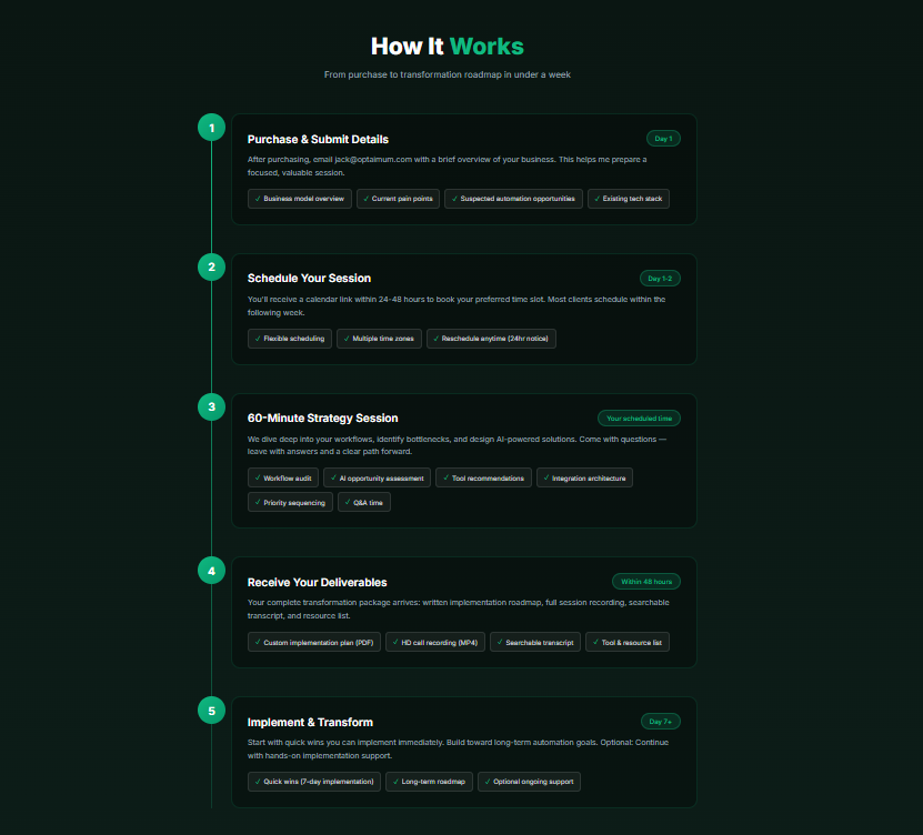AI Automation Strategy Consulting Call | 1-Hour Expert Session with Implementation Plan | Jack Gewirz