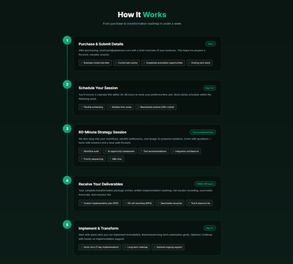 AI Automation Strategy Consulting Call | 1-Hour Expert Session with Implementation Plan | Jack Gewirz